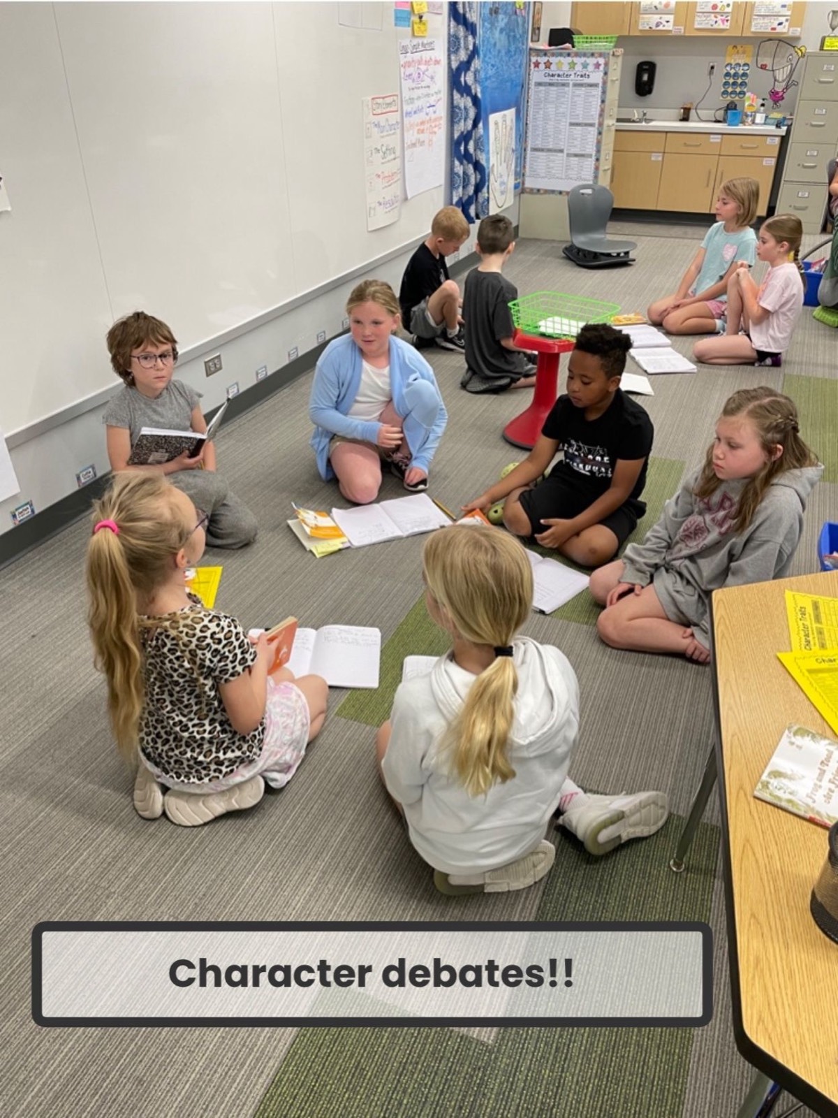 Character Debates